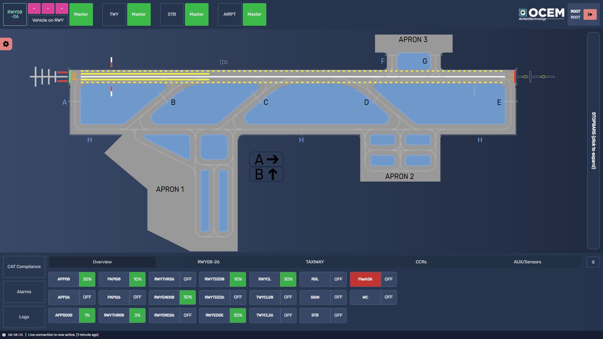 ALCMS - OCEM Airfield Technology