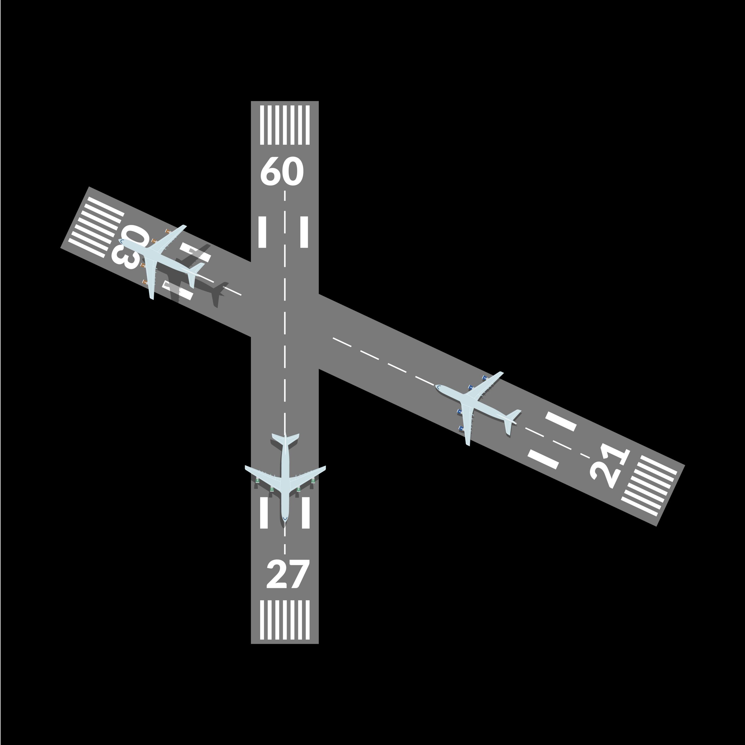 Why Runway Status Lights are – after 20 years in service – still a ...